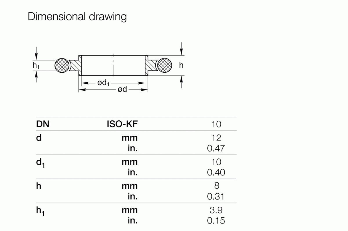 ISO-KFセンタリングリング（アルミニウム製またはステンレス鋼製